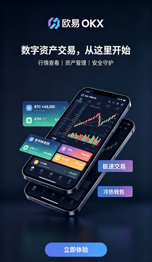 数字资产交易技巧